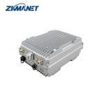 Up To 32 Nodes Network Size Vehicle Mounted Data Link with H.264/H.265 Video
