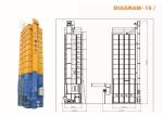 Grain Processing Machinery Batch Type Paddy Dryer Machine 20 Tons Capacity
