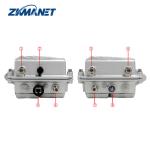 5.8GHz Wireless Transmitter 1080p HD MESH Ad Hoc Network Ground Base Station