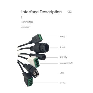 China Multi - Languages RK3288 Infrared Face Recognition Terminal wholesale