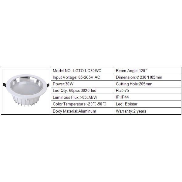 Bridgelux chip 8 inch Led Ceiling Light