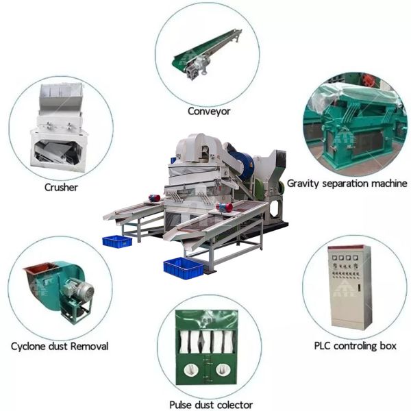 Dry Copper Wire Recycling Machine for Scrap Metal Shredding