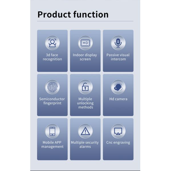 3D Fully Automatic Tuya Smart Door Lock with Multiple Unlock Methods and Language Support