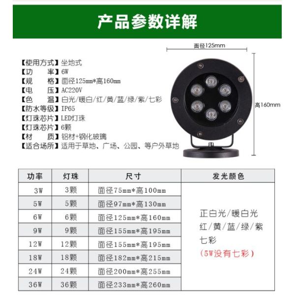 Outdoor Landscape 3W LED Event Lighting IP65 6/9/12/18/24/36W 12v/24v Grassland Color Trees