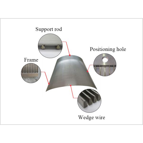 Static Stainless Steel Wedge Wire Screen Parabolic filter Sieve Bend Screen