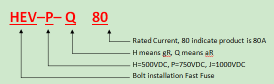 DC500V EV Battery Protection Fuse , Hybrid EV Battery DC Fuse