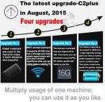 Portable Wireless Projector support 5G Wifi Quad core CPU HDMI Android OS