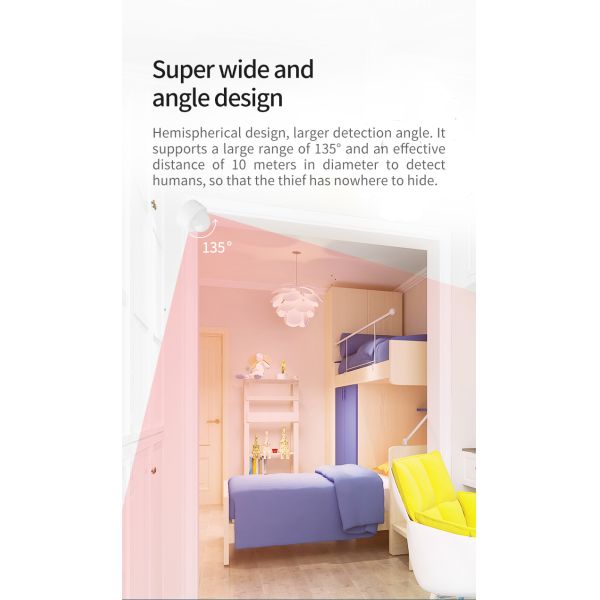Smart home integration and app control interface