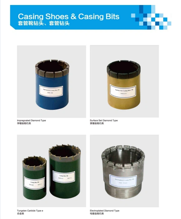 Drilling Casing Shoes OD 37.6mm PCD Diamond Core Bit