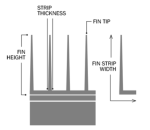 DELLOK Steel Industry KL Type Finned Tube
