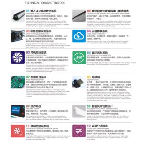 Four Layer Tea Sorting Machine
