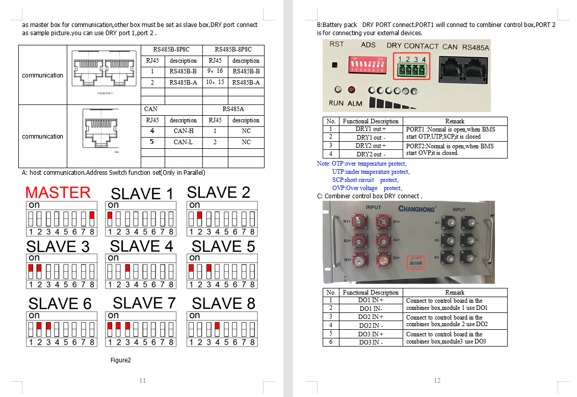 OEM/ODM Solar PV Energy Storage System 100kWh 200kWh 500kWh 1MWh 2MWh 3MWh