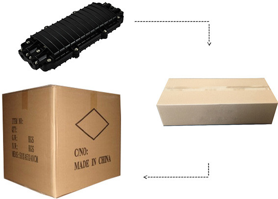 FTTH Fiber Optic Splice Closure