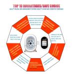 Cosmetic Using Skin Analyser Machine Detect Wrinkle Problem CE FCC FDA