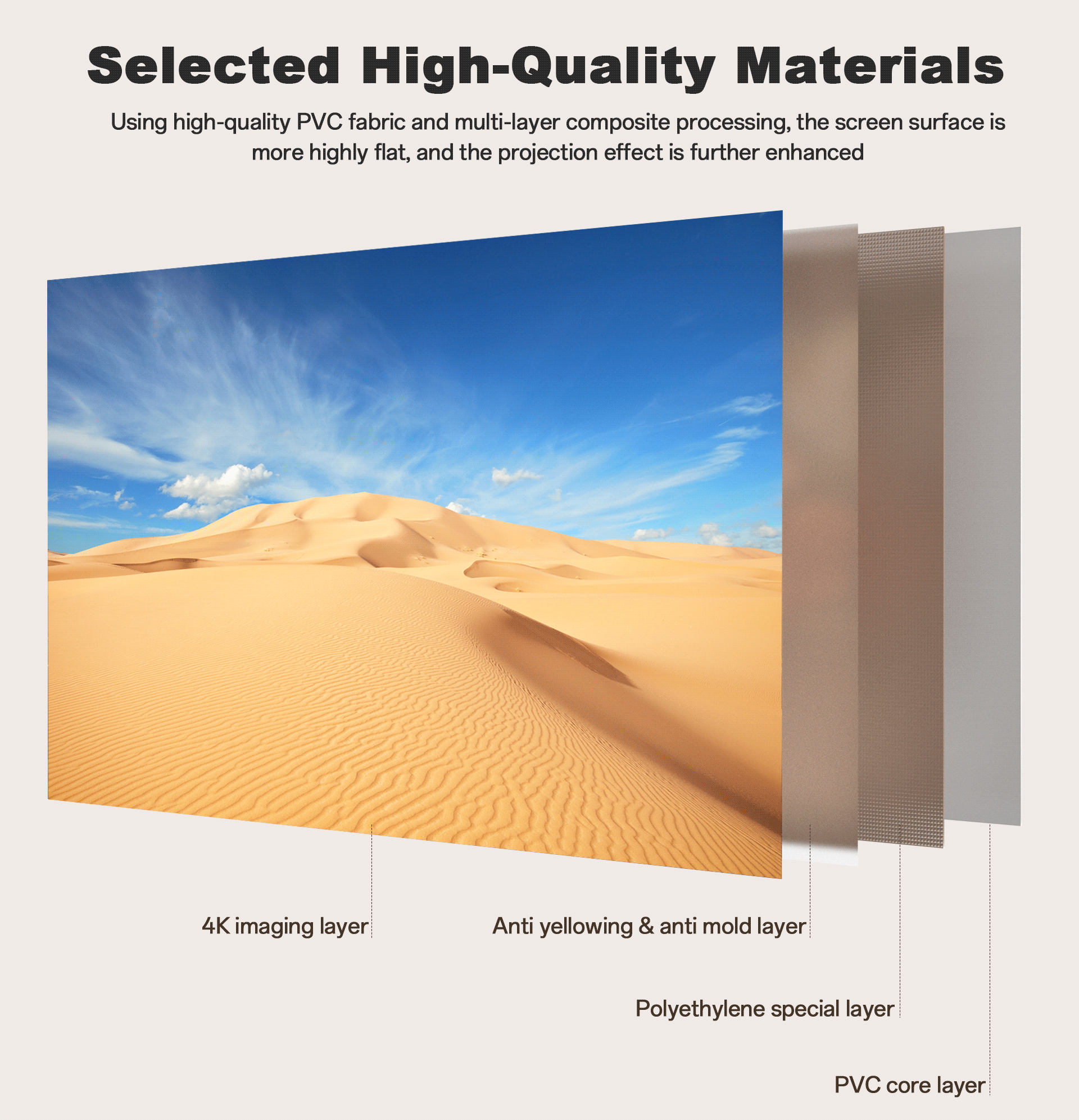 ALR Large Size Projector Screen 150 Inch Electric Motorized Projector Screen 4K