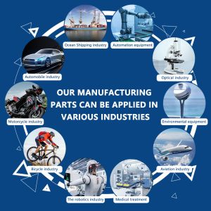 Mechanical anodized surface CNC milling parts