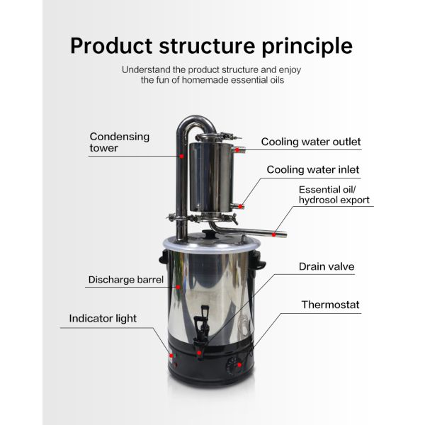 Automatic Grade Automatic Eaglewood Essential Oil Distillers in Gray Stainless Steel for Home