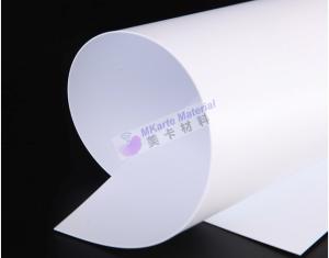 China 0.12mm Customized Offset Printing Pvc Core Sheet With Ink Adhesion wholesale