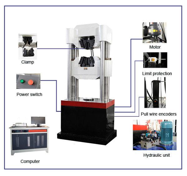 Quality Computerized 2000KN Universal Testing Machine Tensile Test for sale
