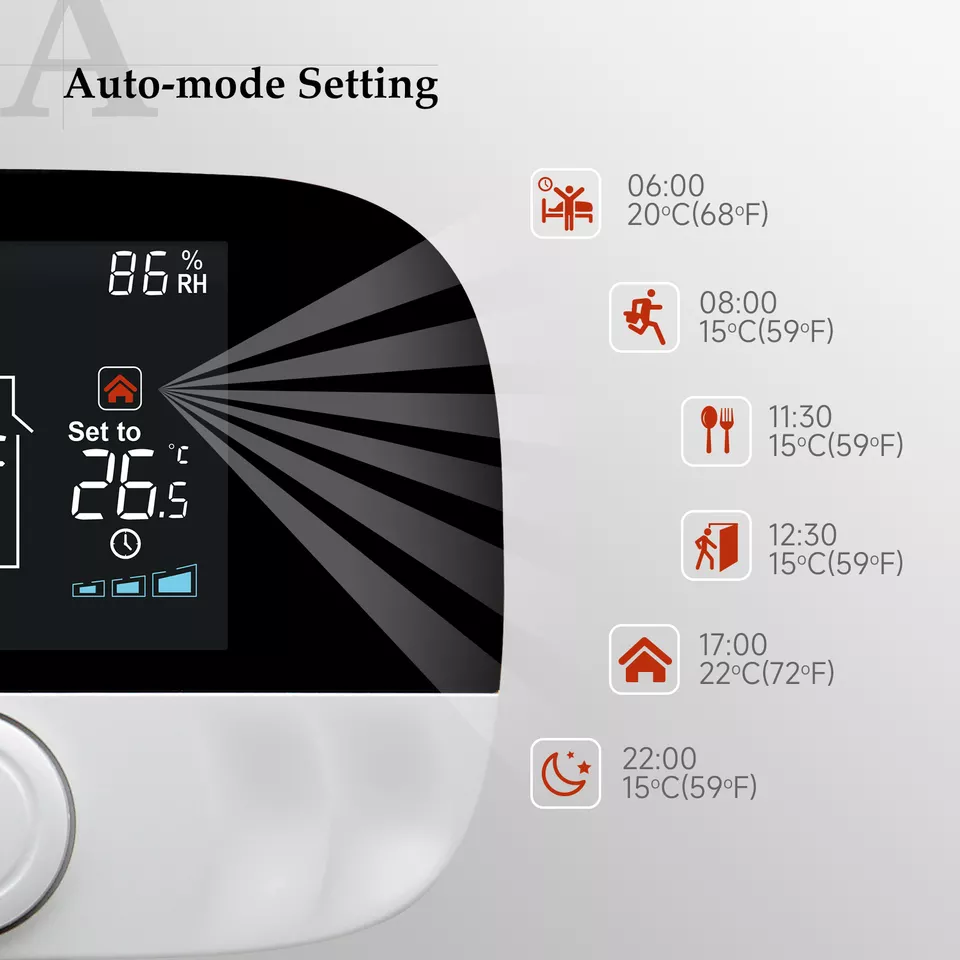 Glomarket Tuya Wifi Smart Thermostat Electric Floor Heating Programmable 433mhz Thermostat