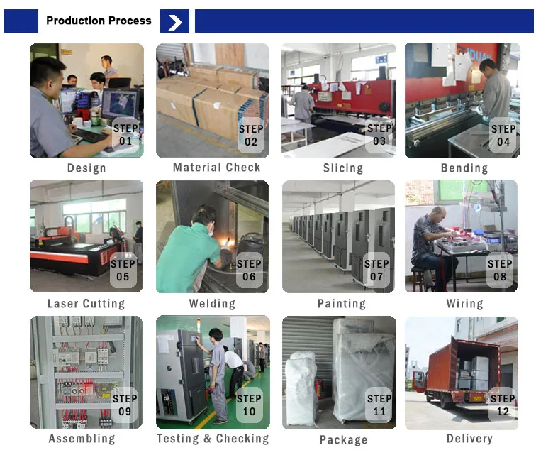 UP-1010 Versatile Multi-Material Taber Abrasion Tester Compliant with Multiple International Standards
