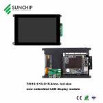 Custom Stretched LCD Display Screen IPS 1920*360 With WIFI BT LAN POE 4G