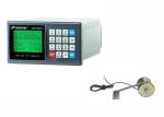 Loss In Weight Weigh Feeder Controller Belt Speed Sensor With Ration Flow