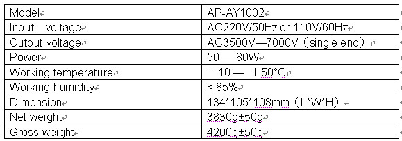 Performance 220V / 50HZ Anti Static Device Generator For Ionizing bar