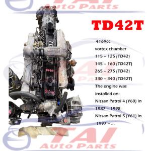 China Good Quality 4JB1 4JB1T 4JA1T 4JH1 4KH1T 4HF1 4HK1 4HG1 4BA1 4D32 4D33 6D16 QD32 TD27 TD42 Motor Diesel Engine Assy wholesale