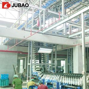 China JB-SBA 6000pcs Neoprene Gloves Manufacturing Machine wholesale