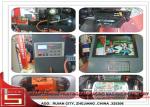 2 color flexo printing machine for texbile / fabric material , PLC touch screen