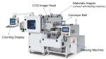 Visual Counting Packaging System Safeguarding Your Fasteners with Speed and