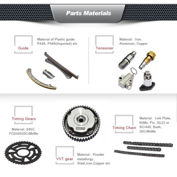 Engine Timing Chain Kit Set Automobile Engine Parts For Acura Element Ac Cord AR002