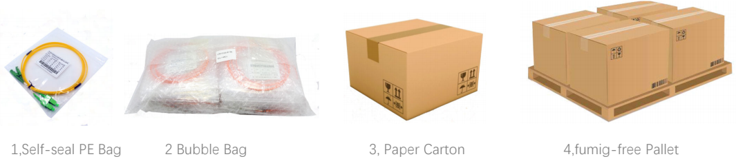 12 Fibers MTP Female To MTP Female OM3 3.0mm LSZH MTP Patch Cord Custom Meters