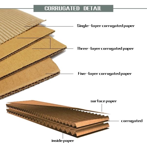 CMYK Pantone Corrugated Paper Shipping Boxes C2S Board