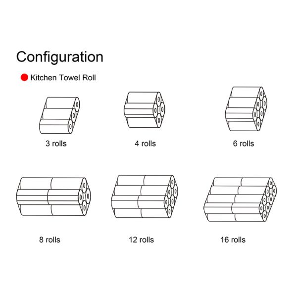 18 bags/Min Paper Roll Packing Machine