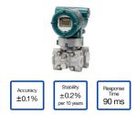 EJA310E Yokogawa Absolute Pressure Transmitter EJA310E-JMS3J
