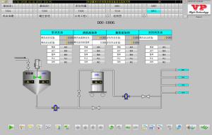 China DCS PLC Distribution Control System For Industrial Automation on sale