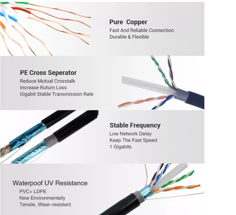 ANATEL Outdoor Network Cable Cat6 UTP Bare Copper 4 Pairs Twisted PVC PE Double Jacket