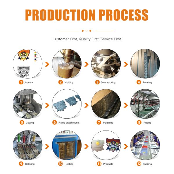 Antique Gold Custom Coins Metal Stamping Military Challenge Coins