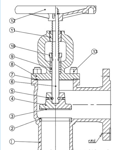 Ductile Iron Actuated 90 Degree Globe Valve 6'' Linear Motion
