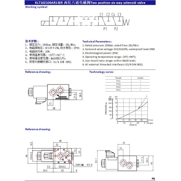 six way 2 position Forklift Solenoid Valve 27V 12V Electric Hydrualic Valve