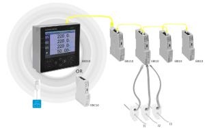 China Engybrick Distributed Intelligent Power Monitoring Module wholesale