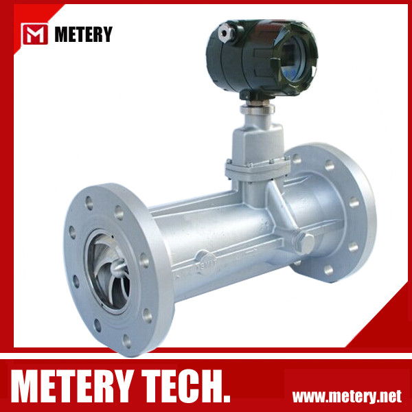 China Rotary Vane Flow Meter MT100RV wholesale