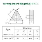 High Quality Triangle Suitable Stainless Steel Processing Cnc Tungsten Carbide